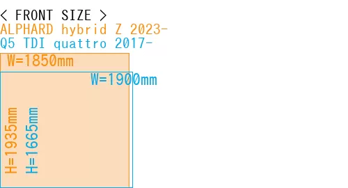 #ALPHARD hybrid Z 2023- + Q5 TDI quattro 2017-